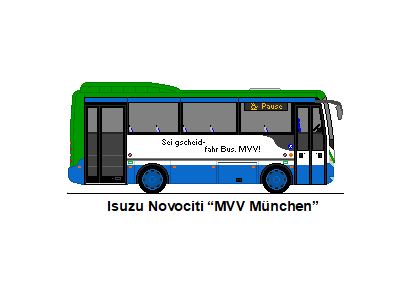 MVV M�nchen - Isuzu Novociti